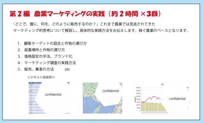 農業経営コース内容２